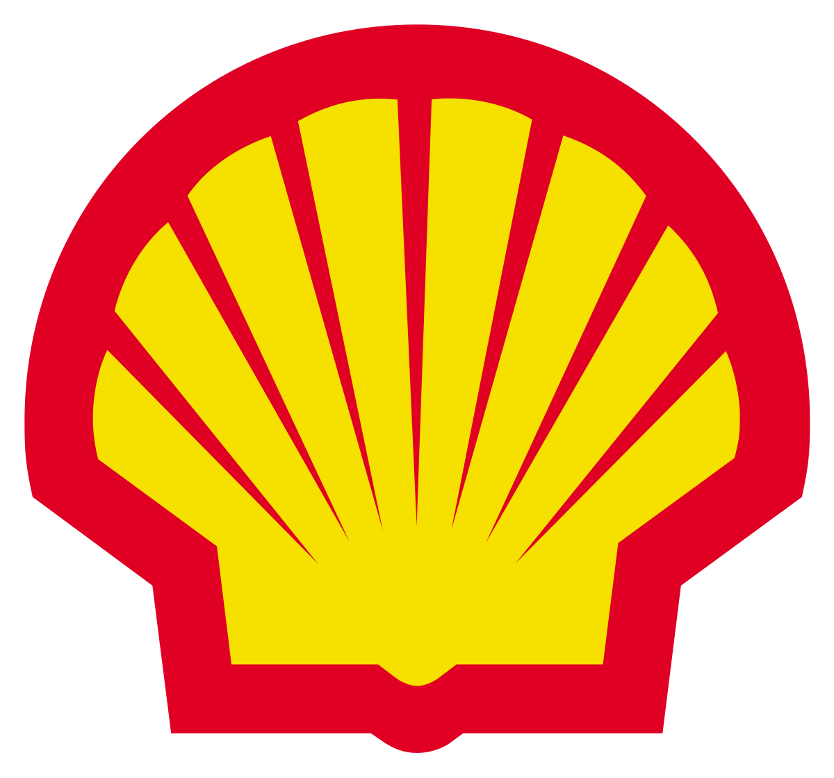 Royal Dutch Shell